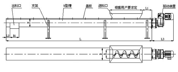 U型螺旋输送机内部结构图