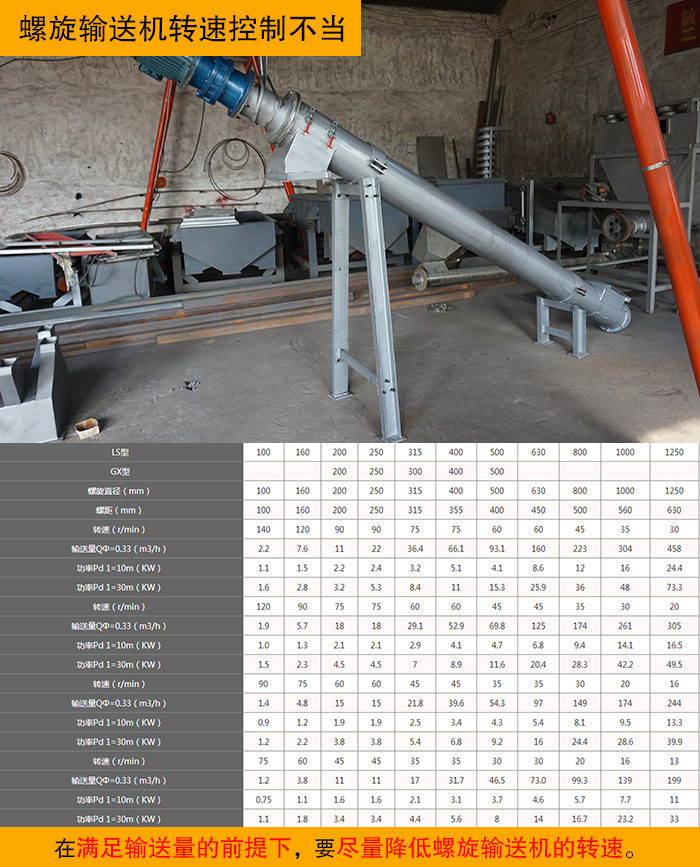 螺旋出料机