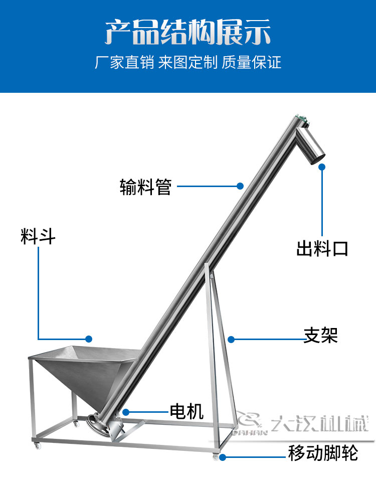 不锈钢移动式螺旋输送机