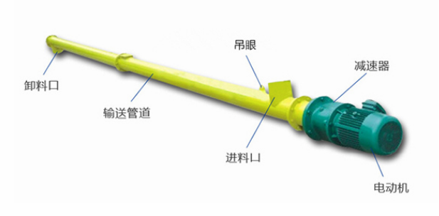 315移动螺旋输送机