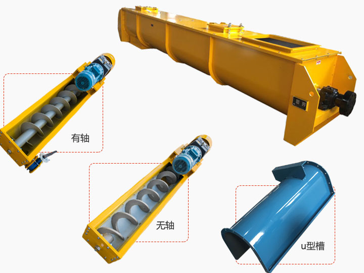 U型螺旋输送机：有轴，无轴，U型槽展示
