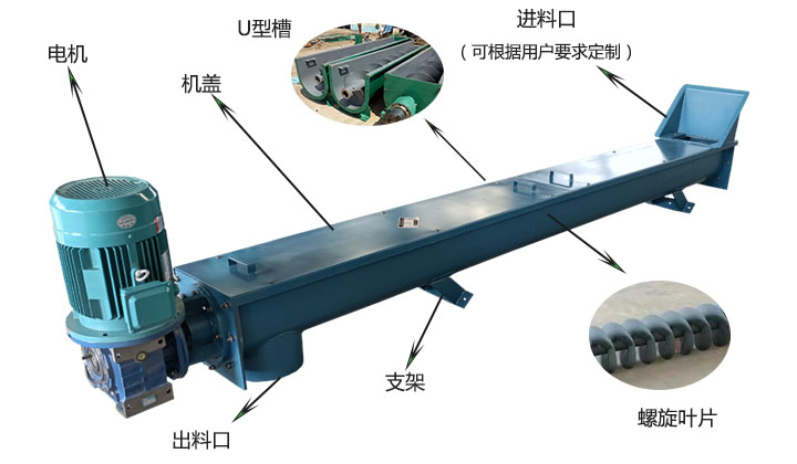 U型螺旋输送机结构图