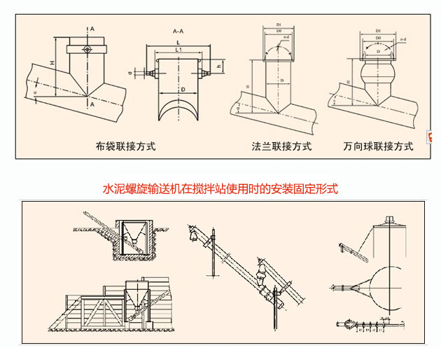 水泥螺旋输送机进、出料口的安装尺寸示意图和在搅拌站使用时的固定安装形式展示图。