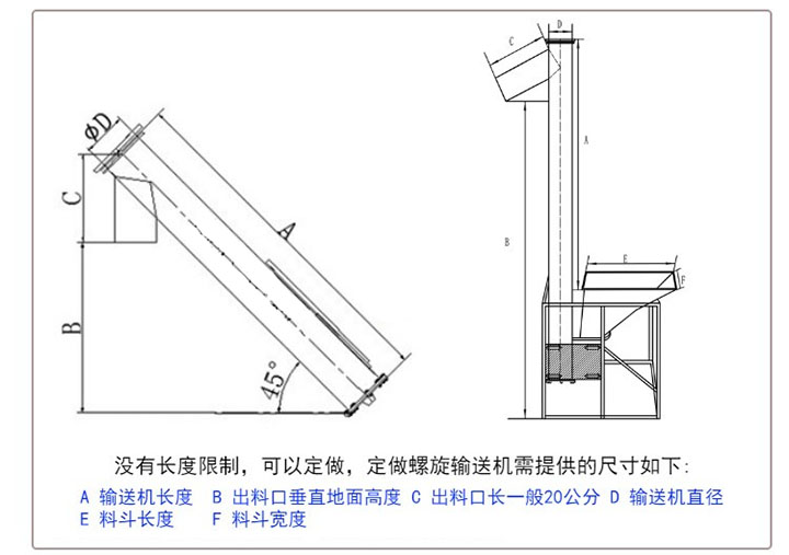 移动螺旋输送机外形尺寸包括：输送机长度，出料口垂直地面长度，输送机直径，料斗坡度，料斗长度。