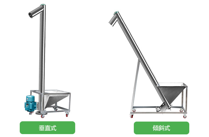 移动式螺旋输送机分垂直和倾斜两种。