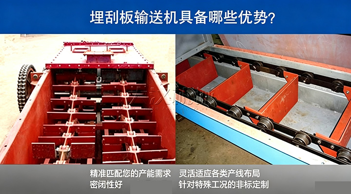 埋刮板输送机产品优势介绍图
